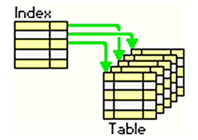 1.1-1