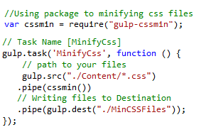 minify Cascading style sheet file