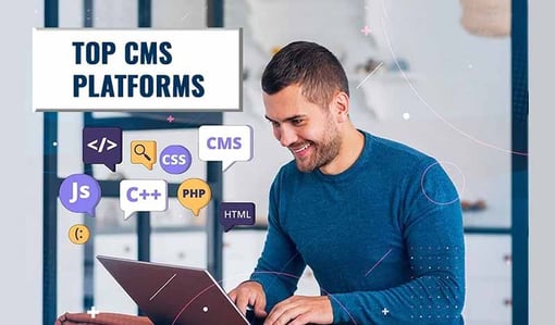 Best CMS Platforms in 2024