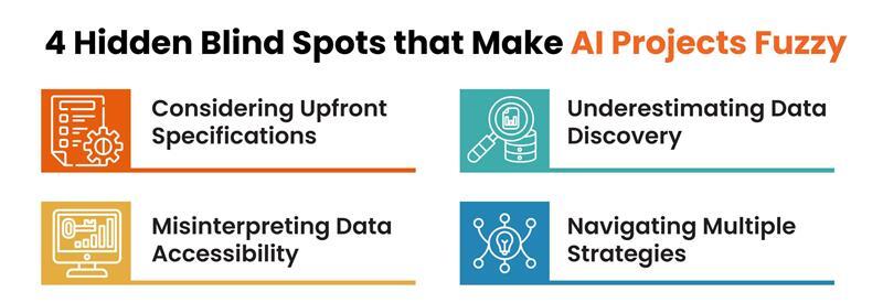 Hidden Blind Spots that Make AI Projects Fuzzy