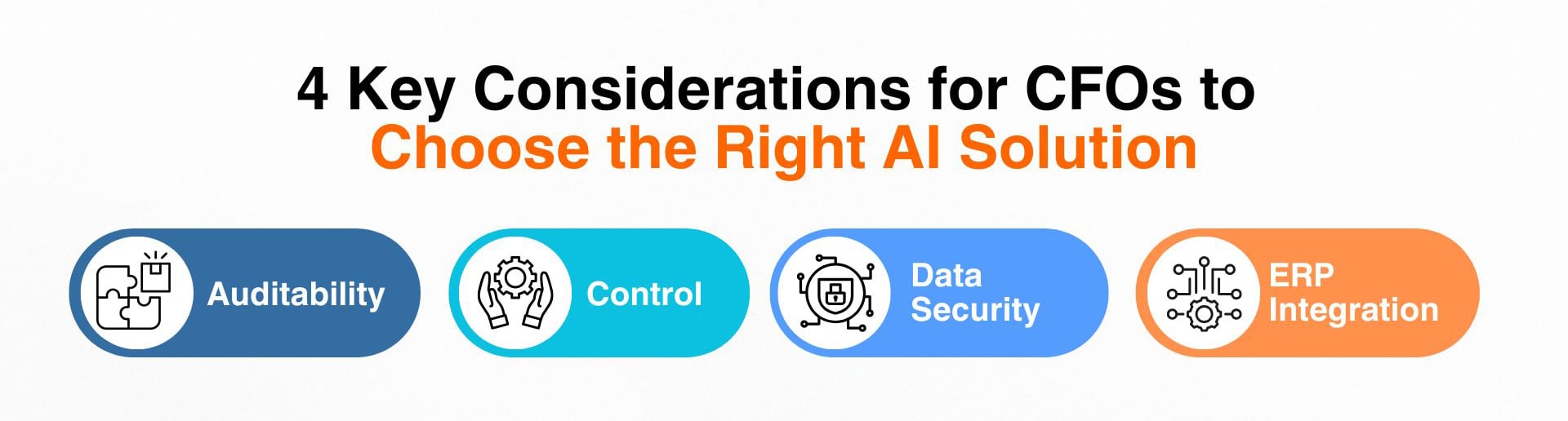 Key Considerations for CFOs to Choose the Right AI Solution