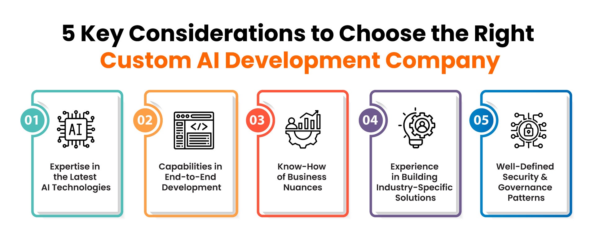 Key Considerations to Choose the Right Custom AI Development Company