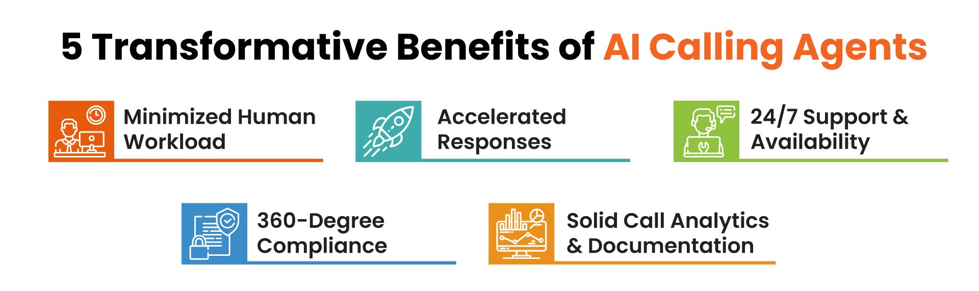 Transformative Benefits of AI Calling Agents