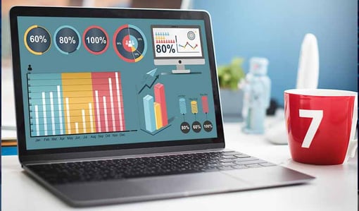 Technology practice maturity model â€“ free templates and dashboards