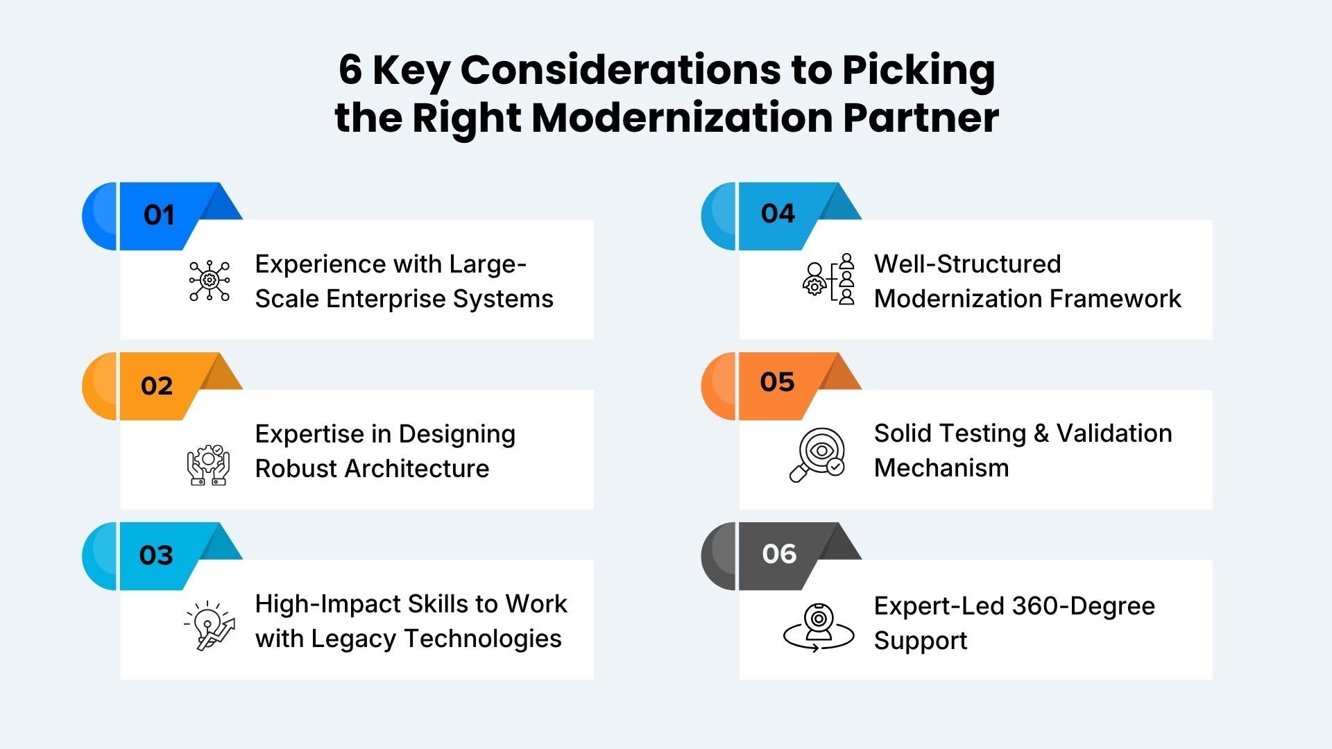Key Considerations to Picking the Right Modernization Partner