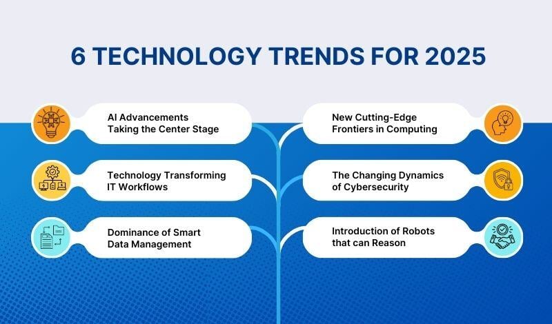 Unveiling the Revolutionary Emerging Technology Trends of 2025: Your Essential Guide 4 AI marketing and digital transformation concept