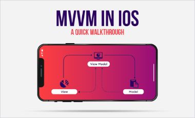 MVVM in iOS - A Quick Walkthrough