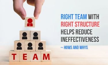 Right team with Right Structure helps reduce ineffectivenessâ€“ Hows & Whys