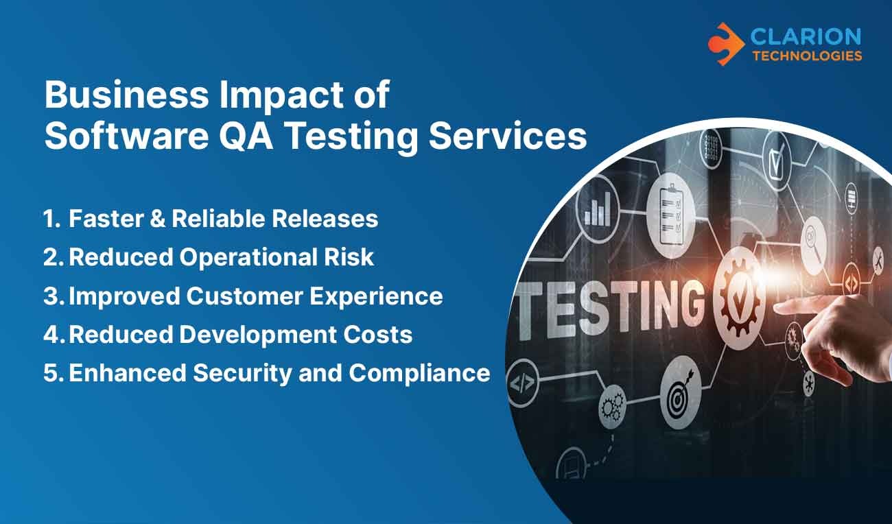 Business-Impact-of-Software-QA-Testing-Services