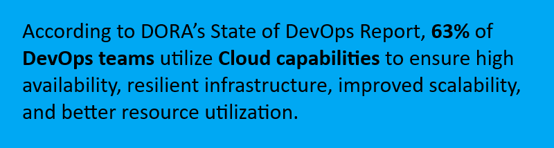 Cloud DevOps statistics