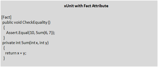 xUnit with Fact attribute