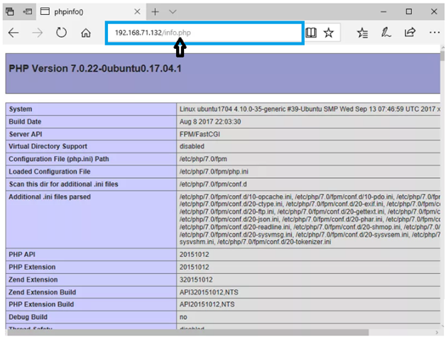 Test PHP-FPM Configuration