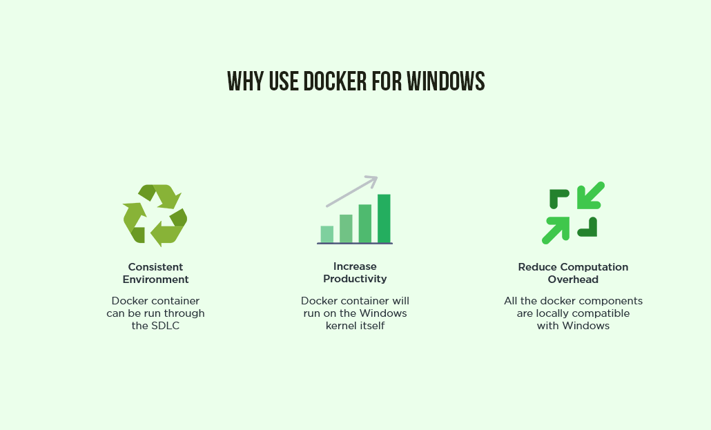 Docker For Windows