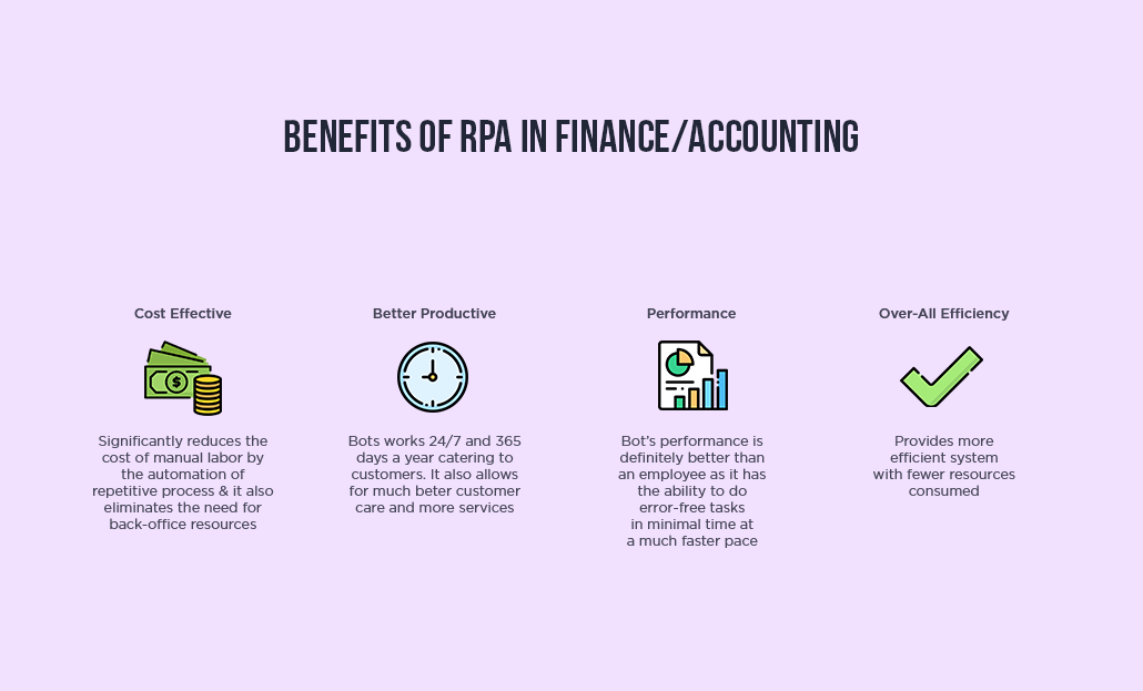 rpa for accounting