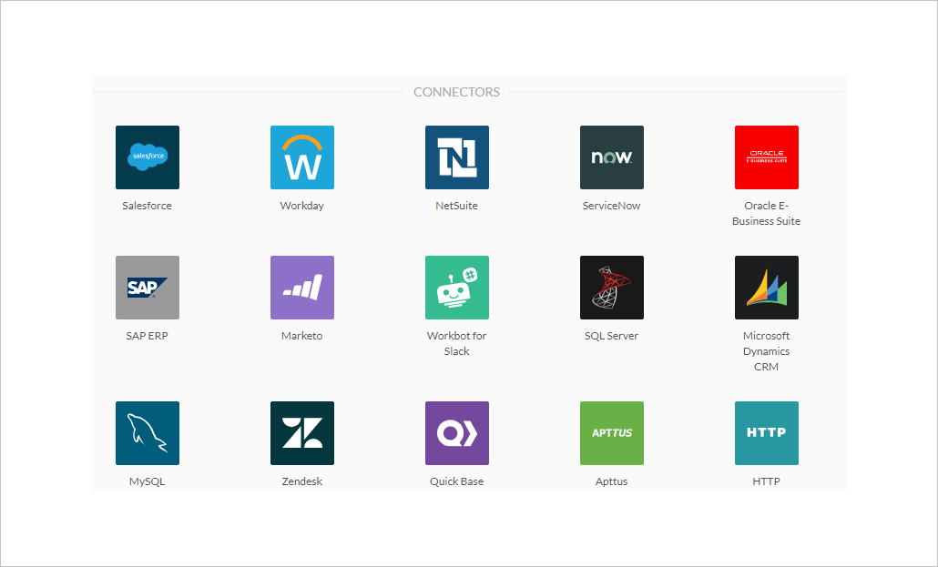 Discover Workato: 14 Powerful Features for Seamless Integration