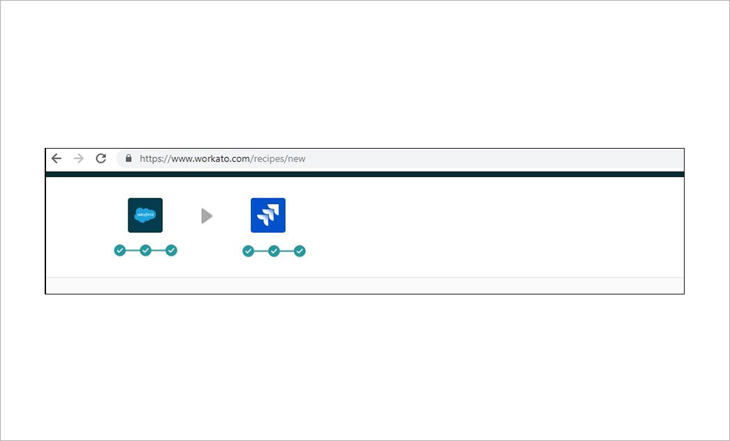 salesforce workato jira