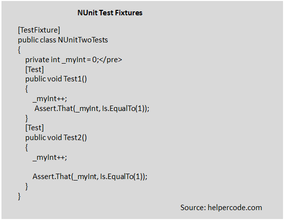 NUnit Test Fixtures