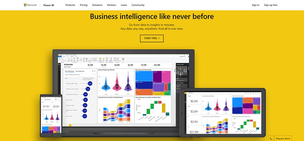 Power BI - Business Analytics