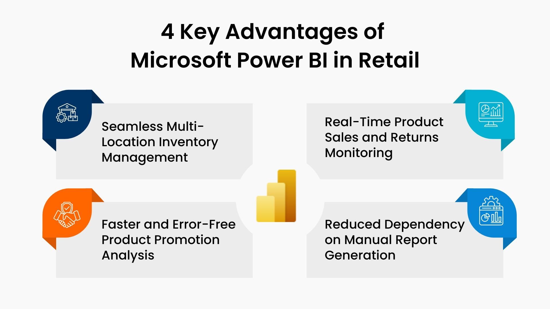 key advatages of Power BI in Retail