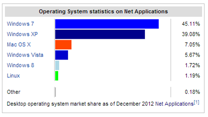 Linux-Penetration.png