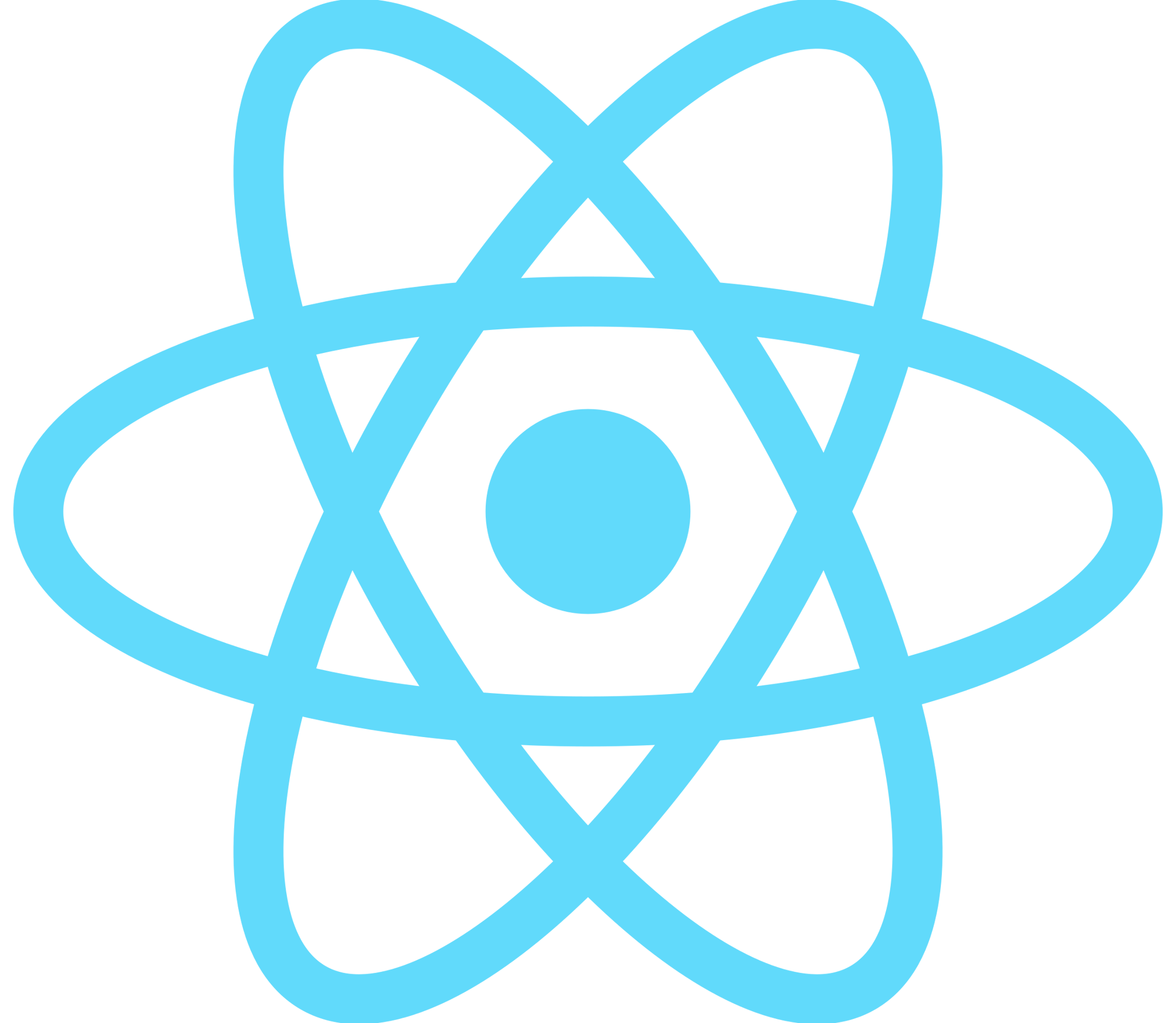 React