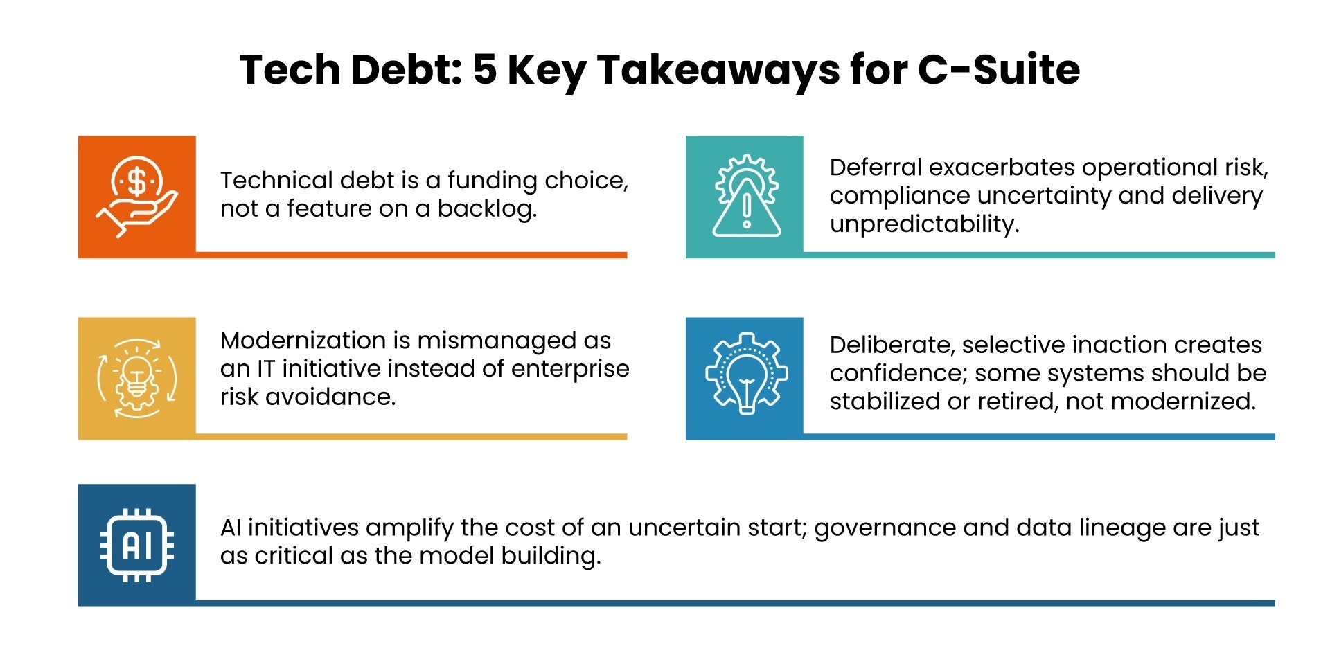 Tech-Debt-5-Key-Takeaways-for-C-Suite 1