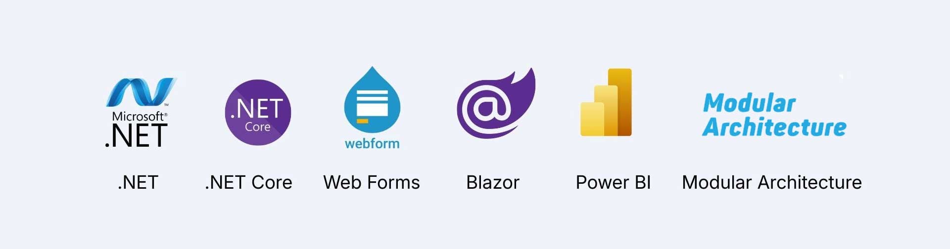 Technologies Used for Long-Term Platform Stability