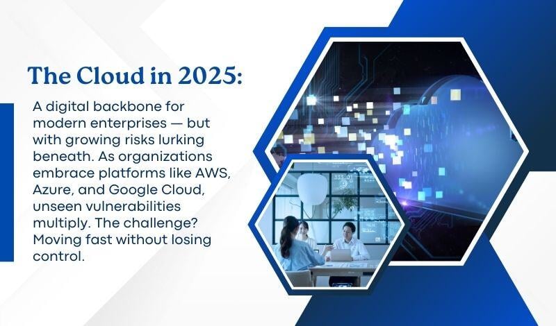 Cloud Security Best Practices Every Business Should Follow in 2025
