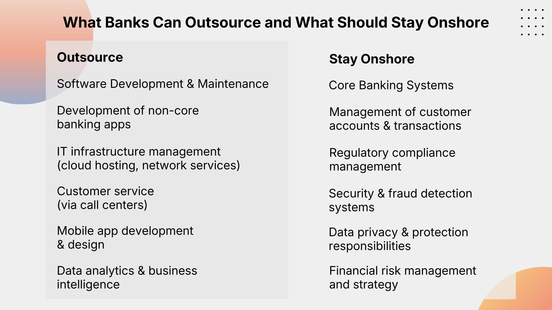 What Banks Can Outsource and What Should Stay Onshore