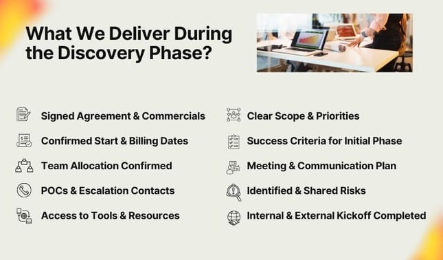 What We Deliver During the Discovery Phase