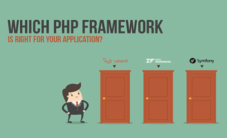 Which PHP Framework Is Right For Your Application?