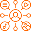 cmo