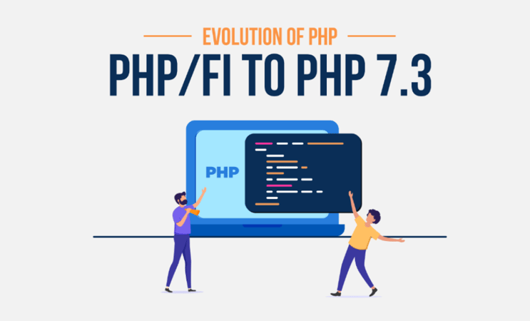  Evolution of PHP - PHP/F1 to PHP 7.3