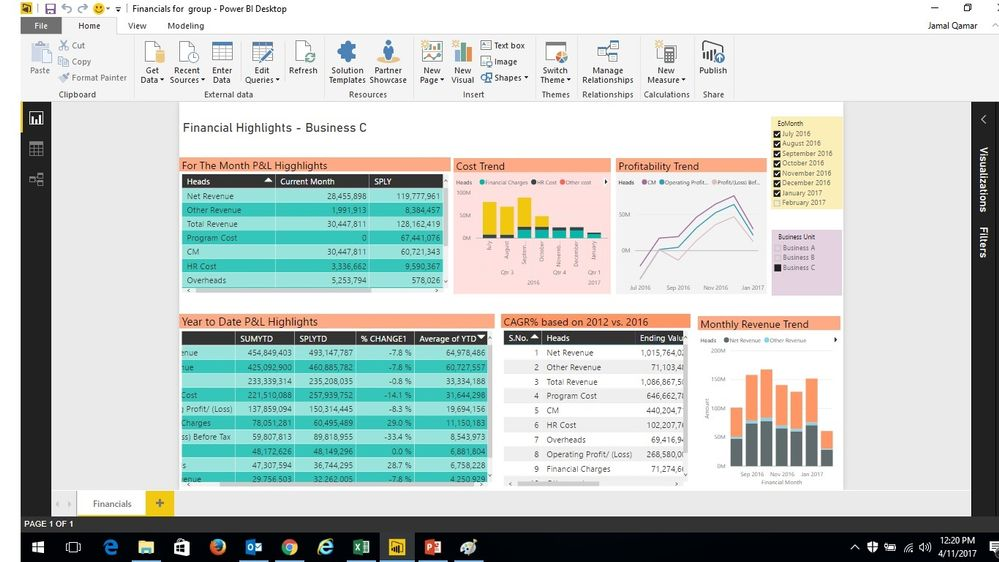 Power BI in Financial Services: Insights & Analytics | Clarion Tech