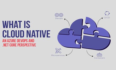 Cloud native – An Azure DevOps and .NET Core perspective-1