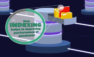How indexing helps in improving performance of databases.