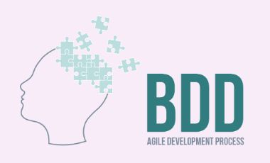 BDD – Agile Development Process