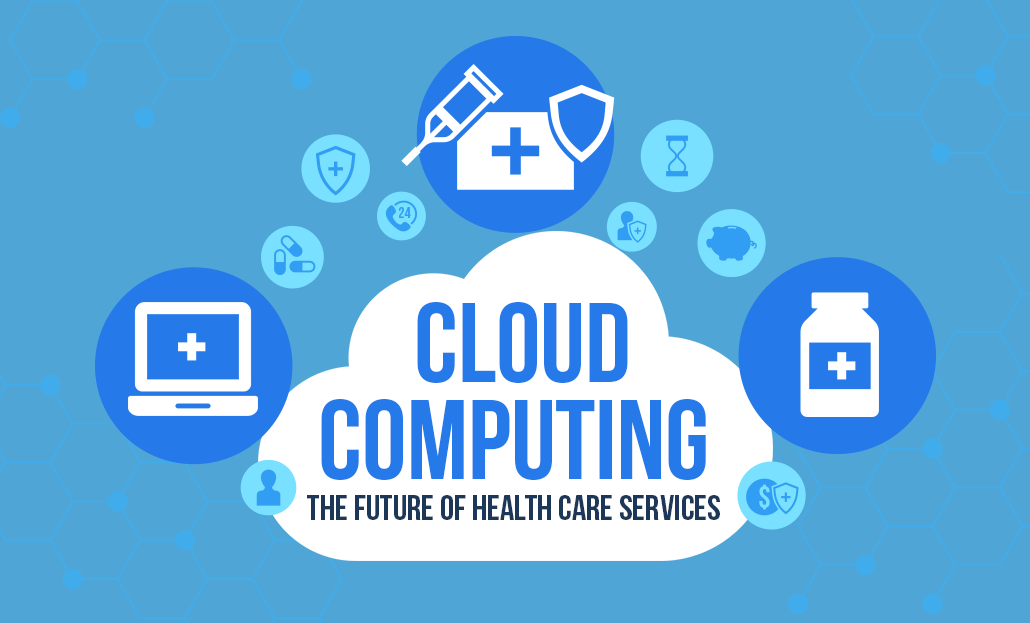 Cloud Computing: The Future Of Health Care Services