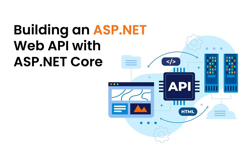 Building ASP.NET Web API with .NET Core: A Comprehensive Guide