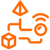 iot-og