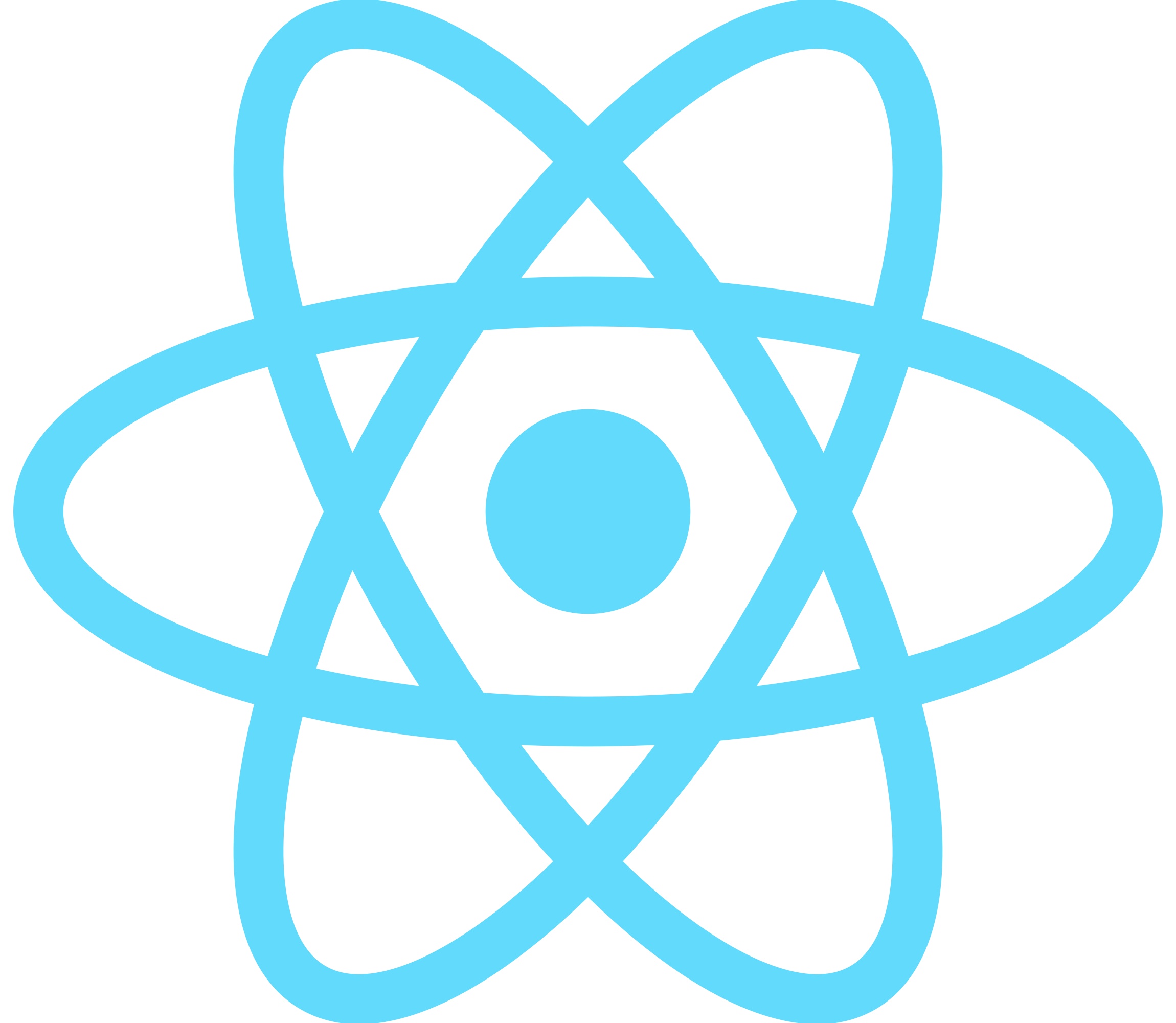 React JS developers