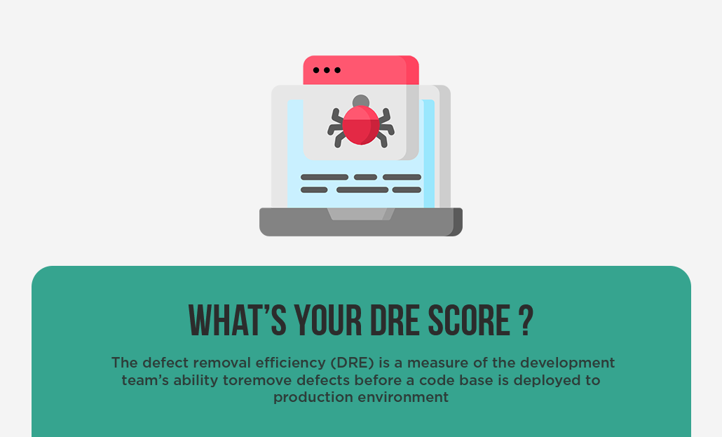 What's your Defect Removal Efficiency score?