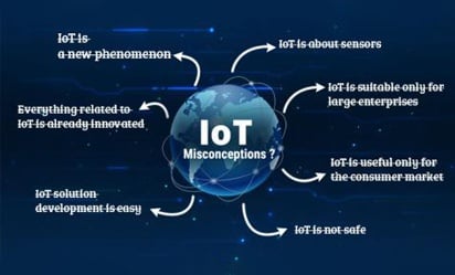 Did you also believe these misconceptions about iot