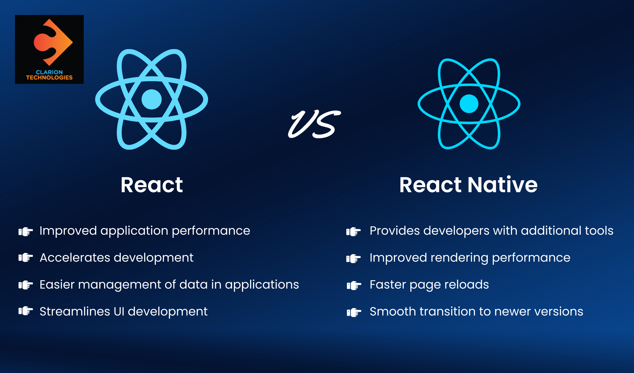 React Vs. React Native: Key Features, Differences & Advantages