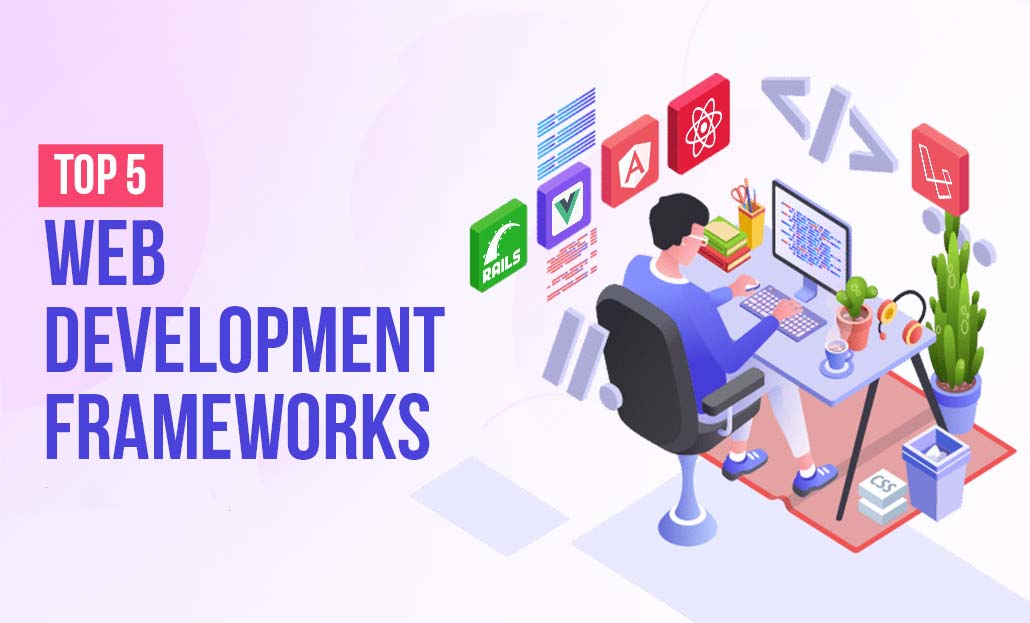 Top 5 Web Development Frameworks in 2024