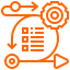 Agile & DevOps Practices