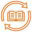Continuous Learning