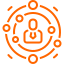 AI Chatbot Development