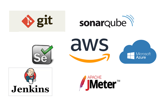 Tools commonly used in a DevOps environment