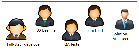 Project-based model